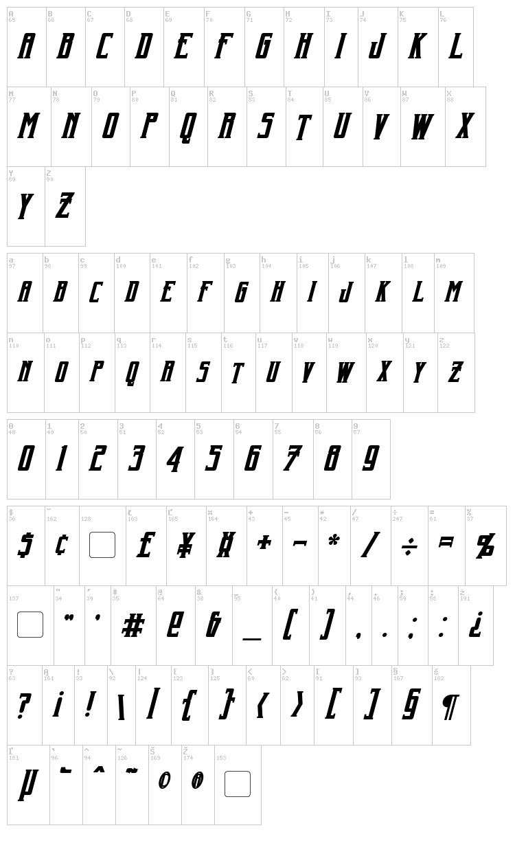 Harker font map